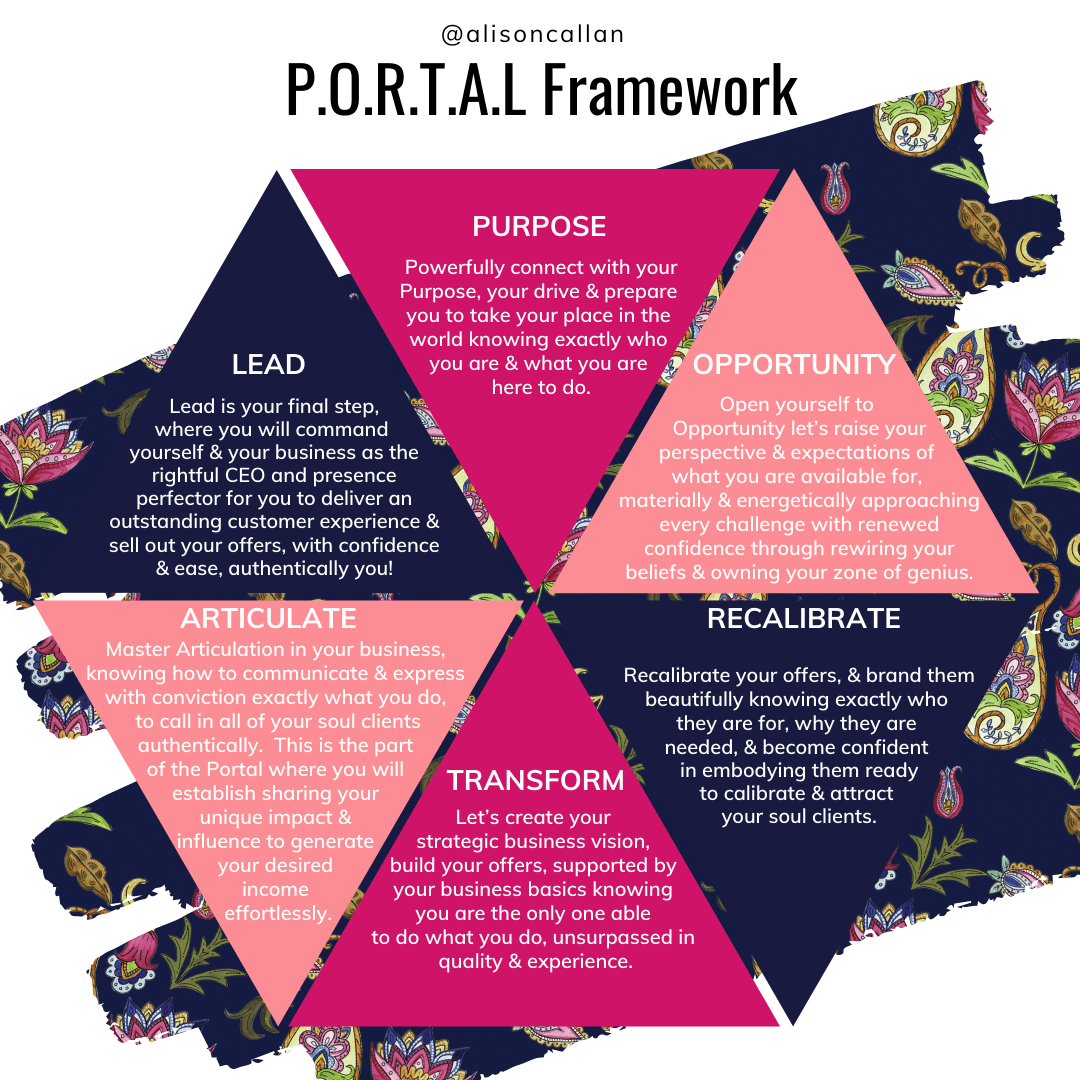 Portal Framework